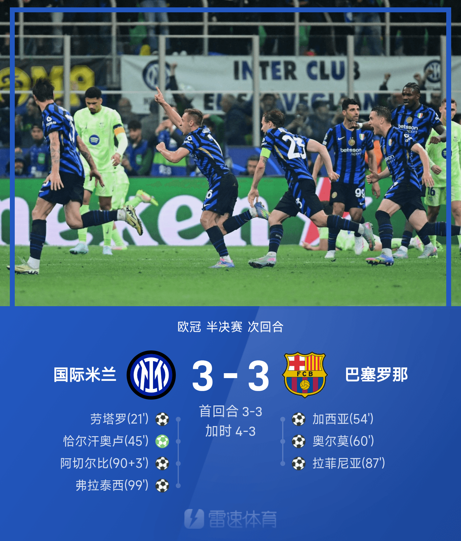 包含赛地聚焦：欧联转会期热度飙升，费耶诺德造点机会，媒体盛赞，高层口径保持一致的词条